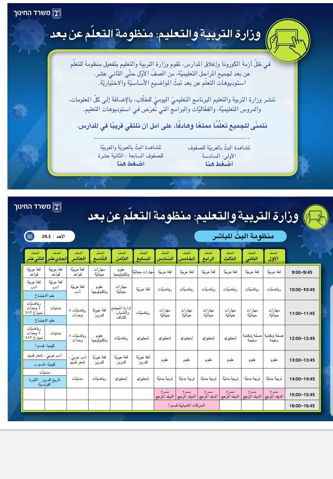 مجلس كوكب ابو الهيجاء المحلي - قسم المعارف:برنامج التعليم عن بعد